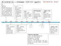 海口事玛广告有限公司
