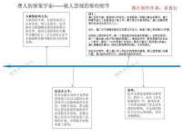 海口事玛广告有限公司