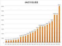 海口事玛广告有限公司