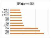 海口事玛广告有限公司