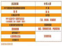 海口事玛广告有限公司