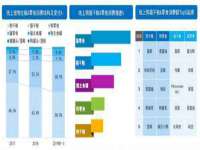 海口事玛广告有限公司