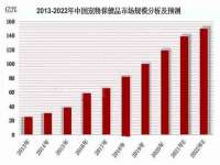 海口事玛广告有限公司