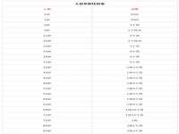 海口事玛广告有限公司