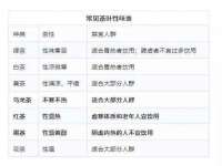 海口事玛广告有限公司